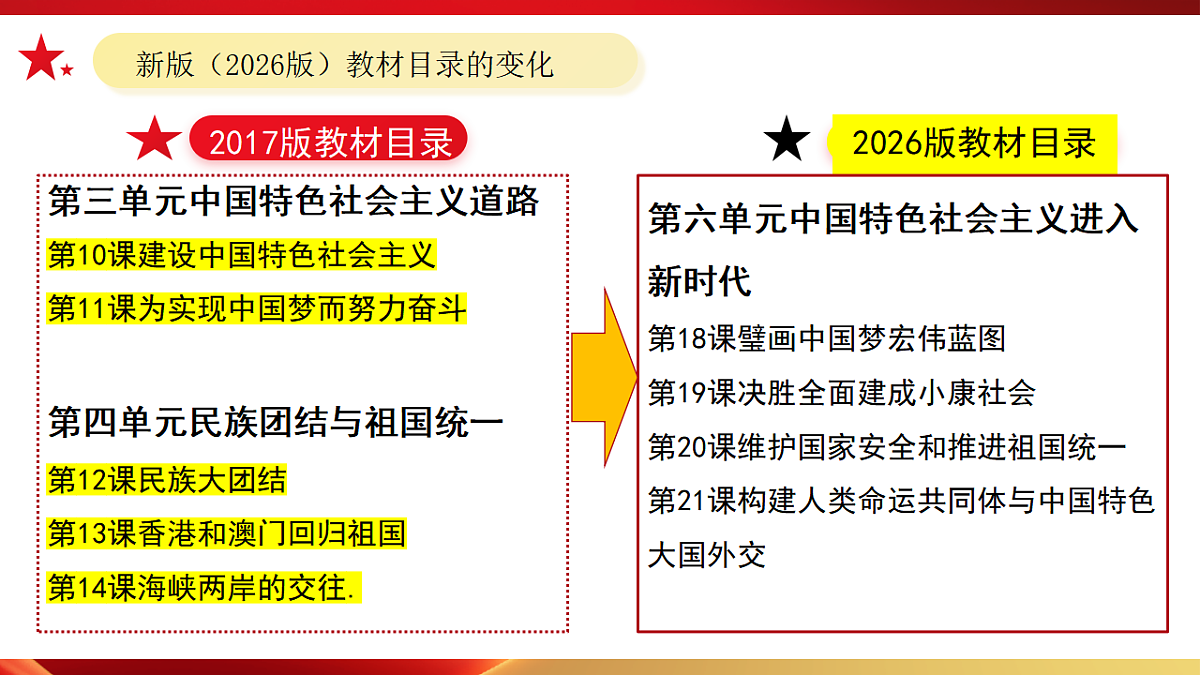 17969952第8页