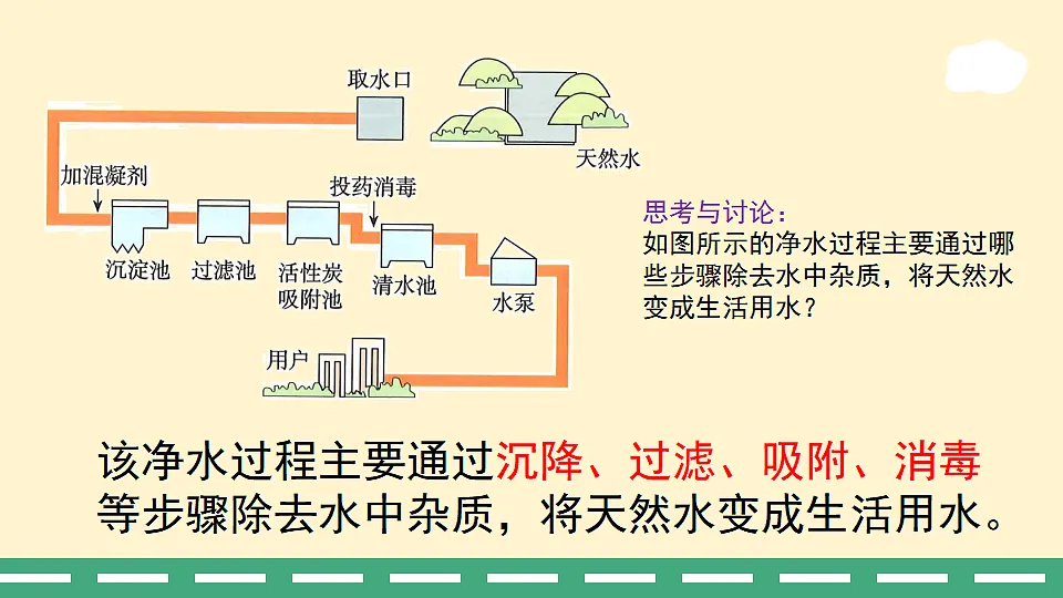 17969957第6页