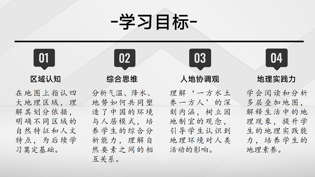 6.0【课件】中国的地理差异 2026年新教材人教版初二地理下册第3页