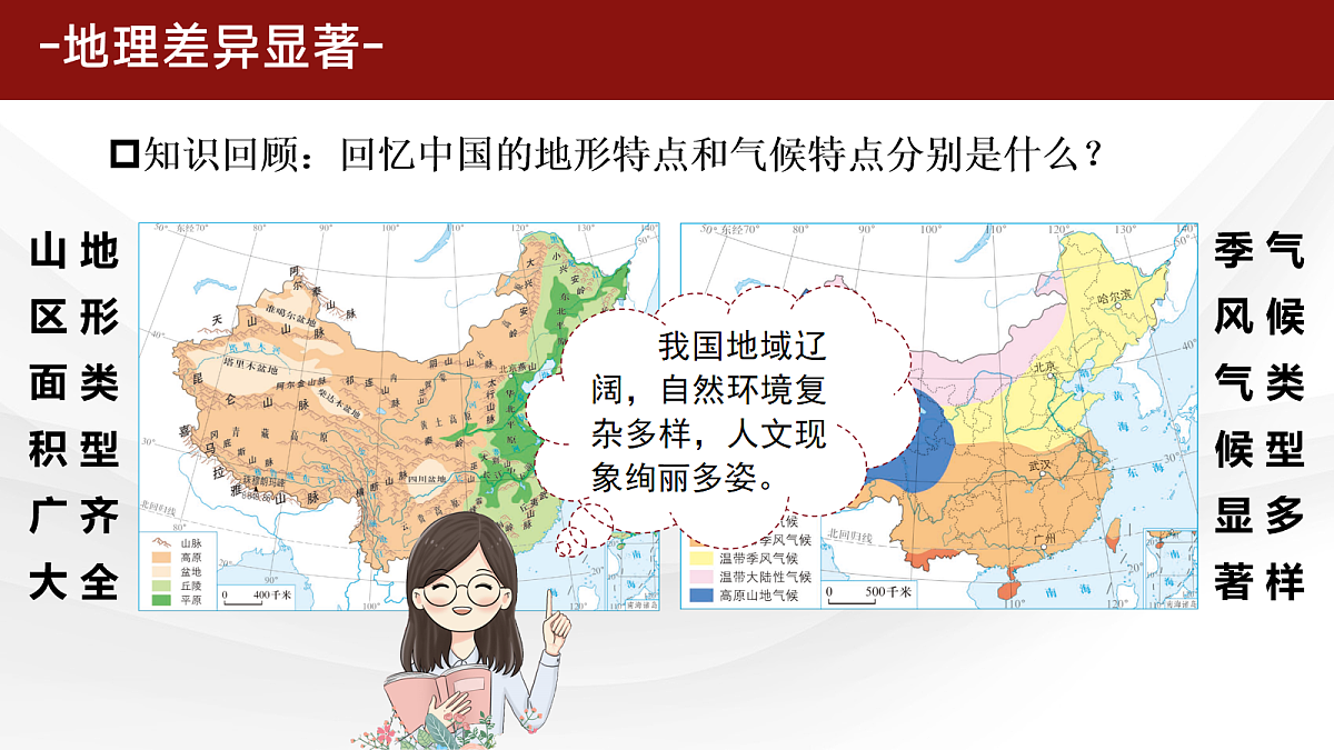 6.0【课件】中国的地理差异 2026年新教材人教版初二地理下册第6页