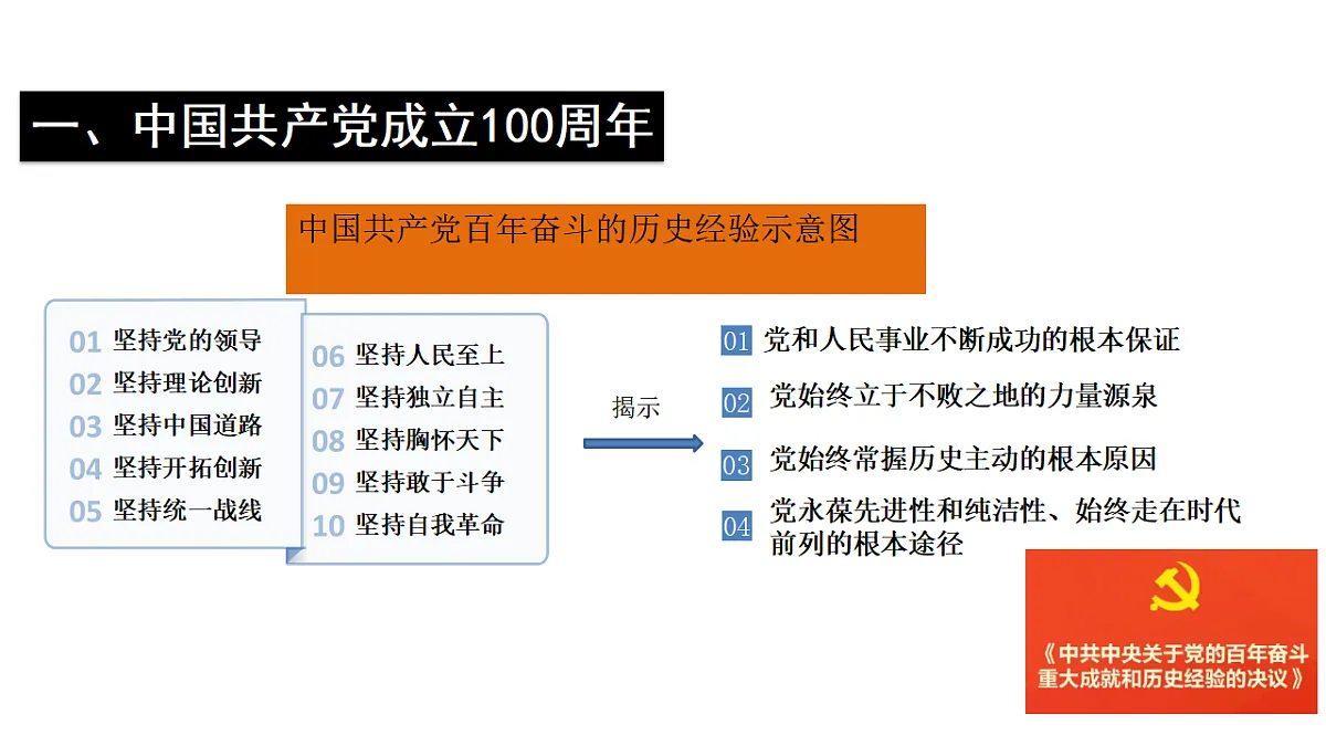 17970749第7页