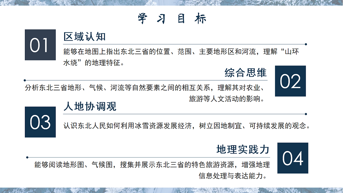 7.2.1【课件】“白山黑水”——东北三省 2026年新教材人教版初二地理下册第3页