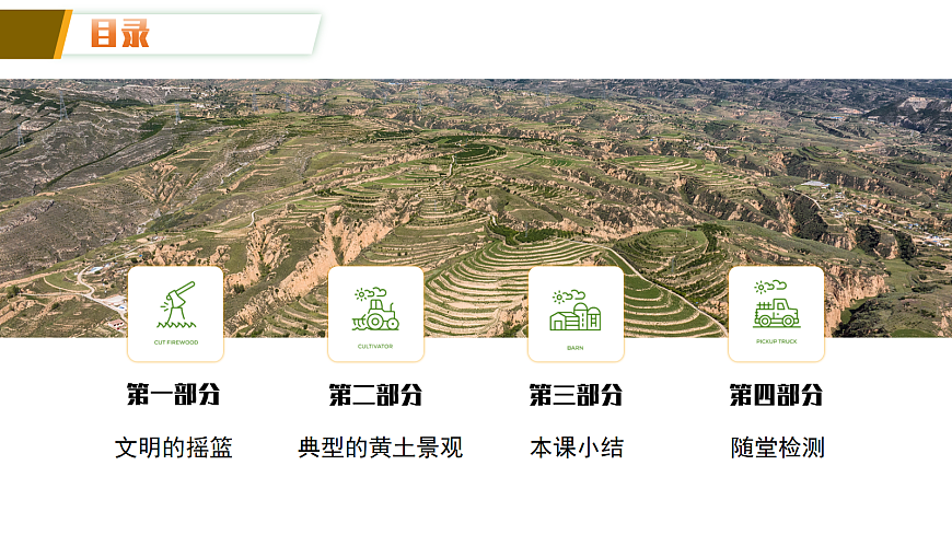 【课件】7.3.1世界上最大的黄土堆积区——黄土高原——2026年新教材人教版初二地理下册(1)第4页