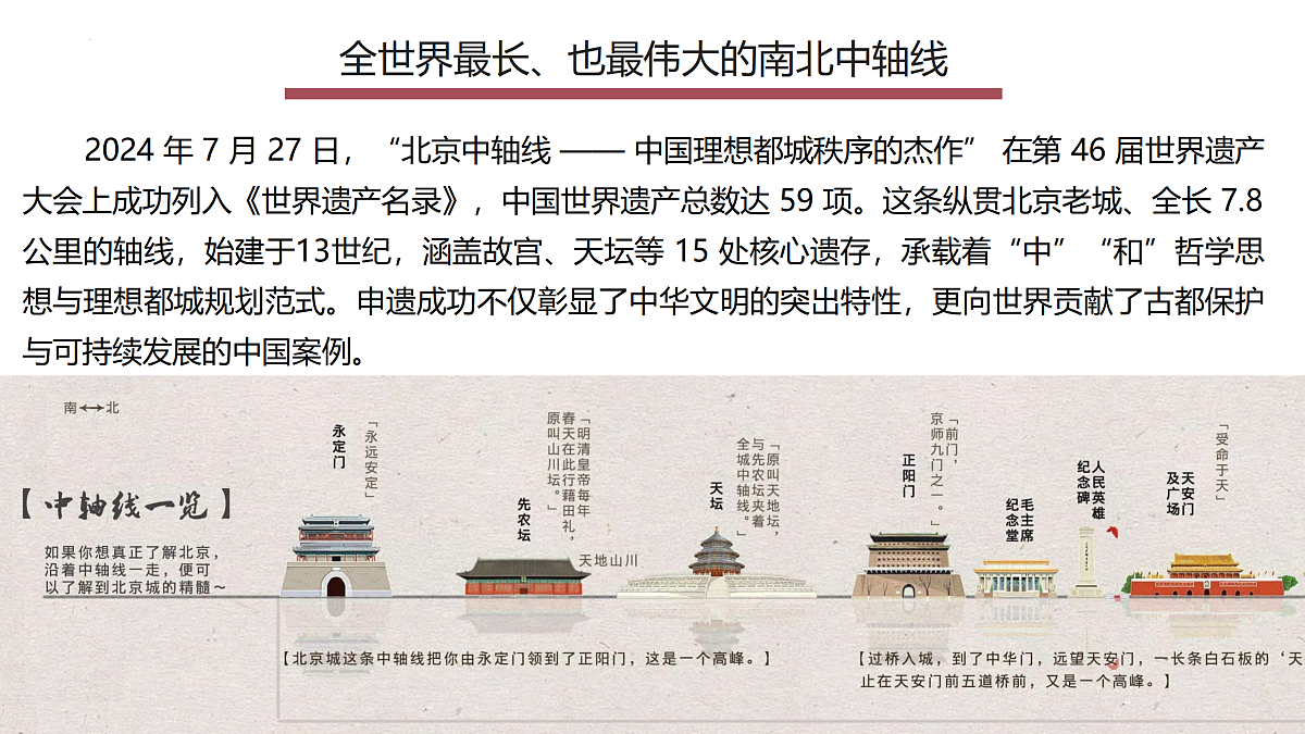 7.4.2祖国的首都——北京【课件】——2026年新教材人教版初二地理下册第3页