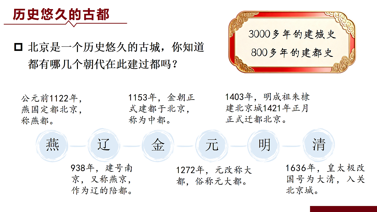 7.4.2祖国的首都——北京【课件】——2026年新教材人教版初二地理下册第7页