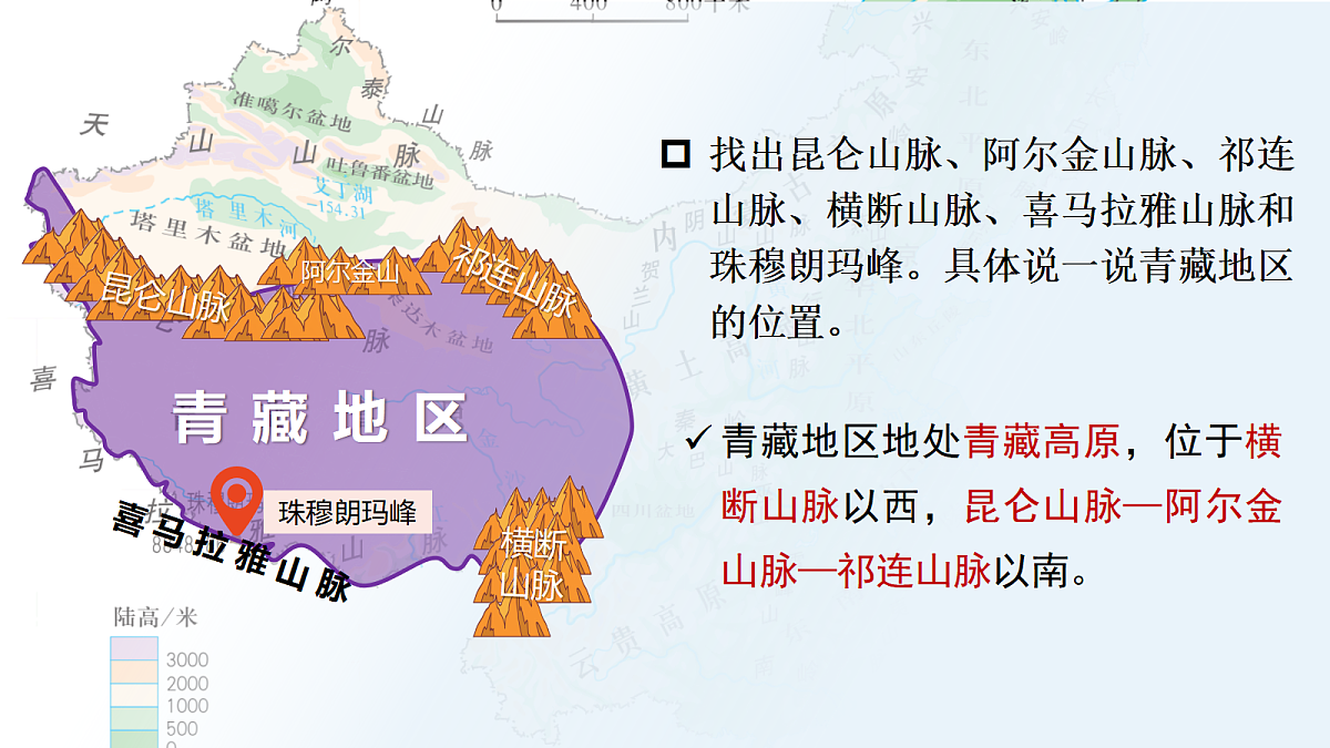 10.1（青藏地区）自然特征与农业【课件】——2026年新教材人教版初二地理下册第7页