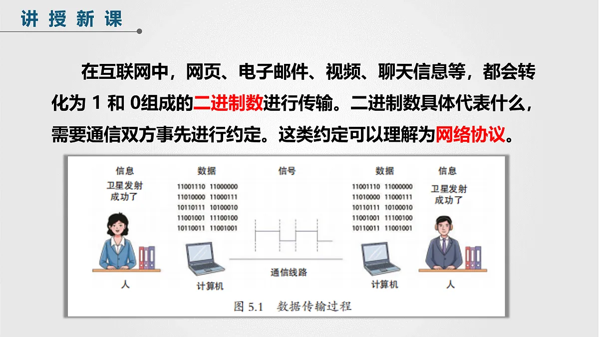 17972122第5页