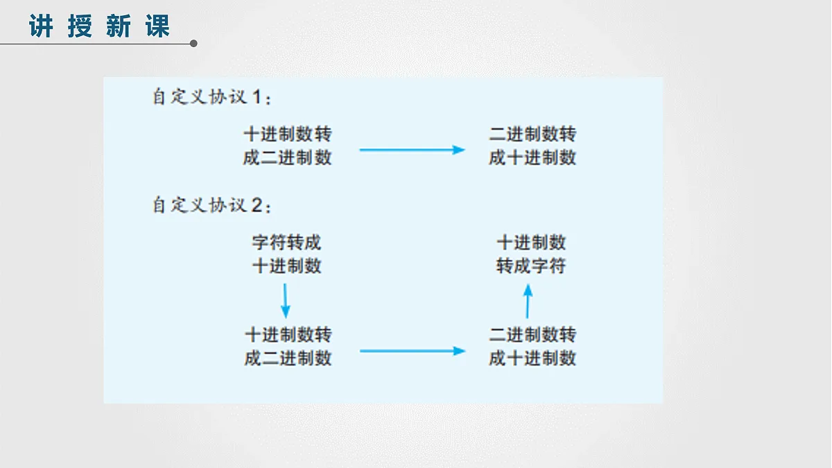 17972122第8页