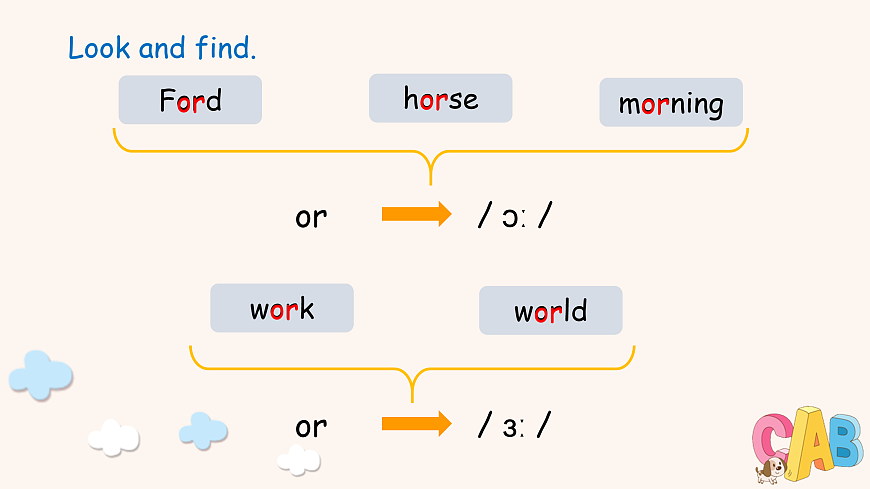 人教版4下Unit 3 A 第3课时第8页