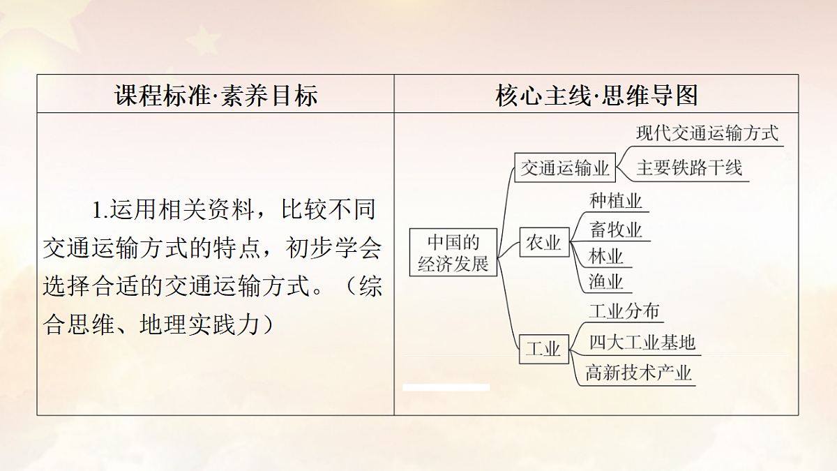 17972458第3页