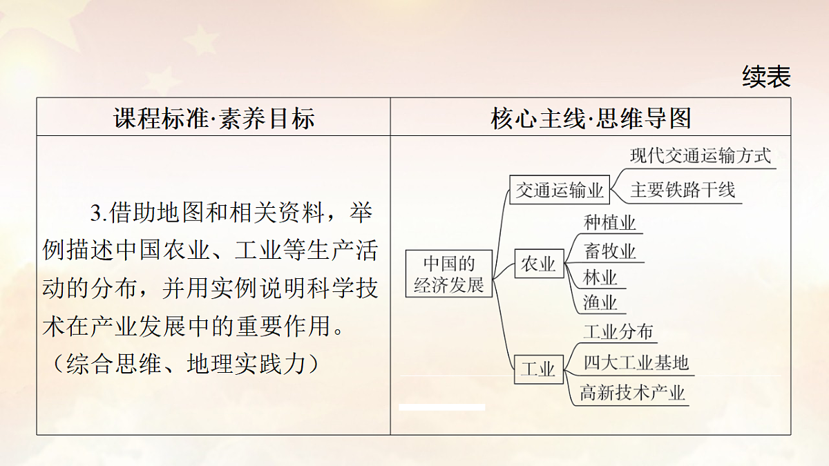 17972458第5页