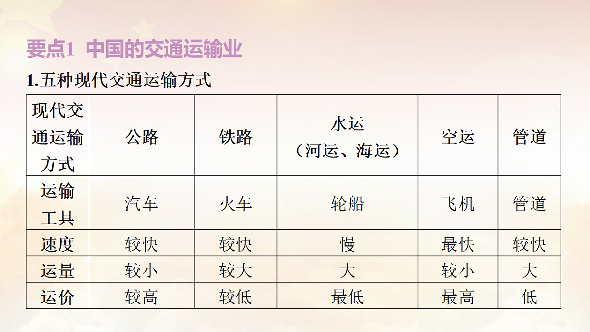 17972458第7页