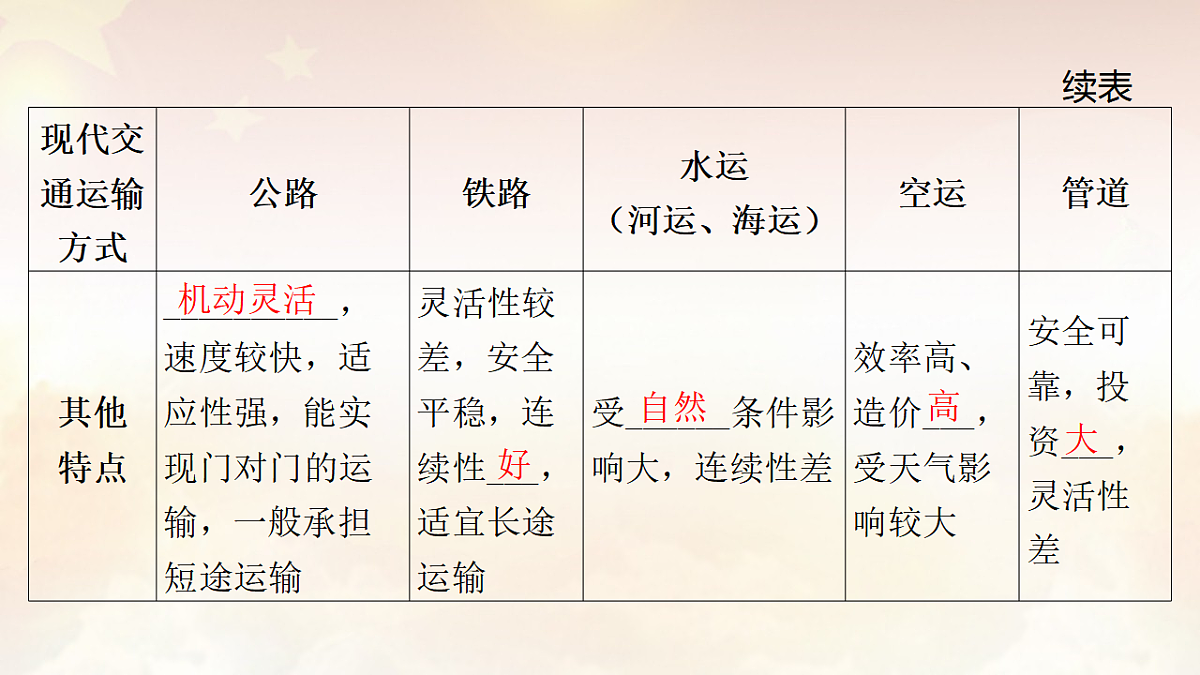 17972458第8页