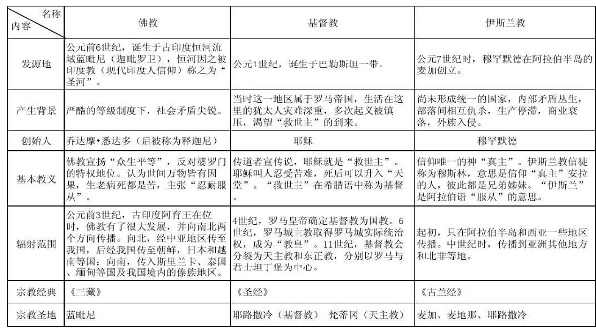 17972479第6页