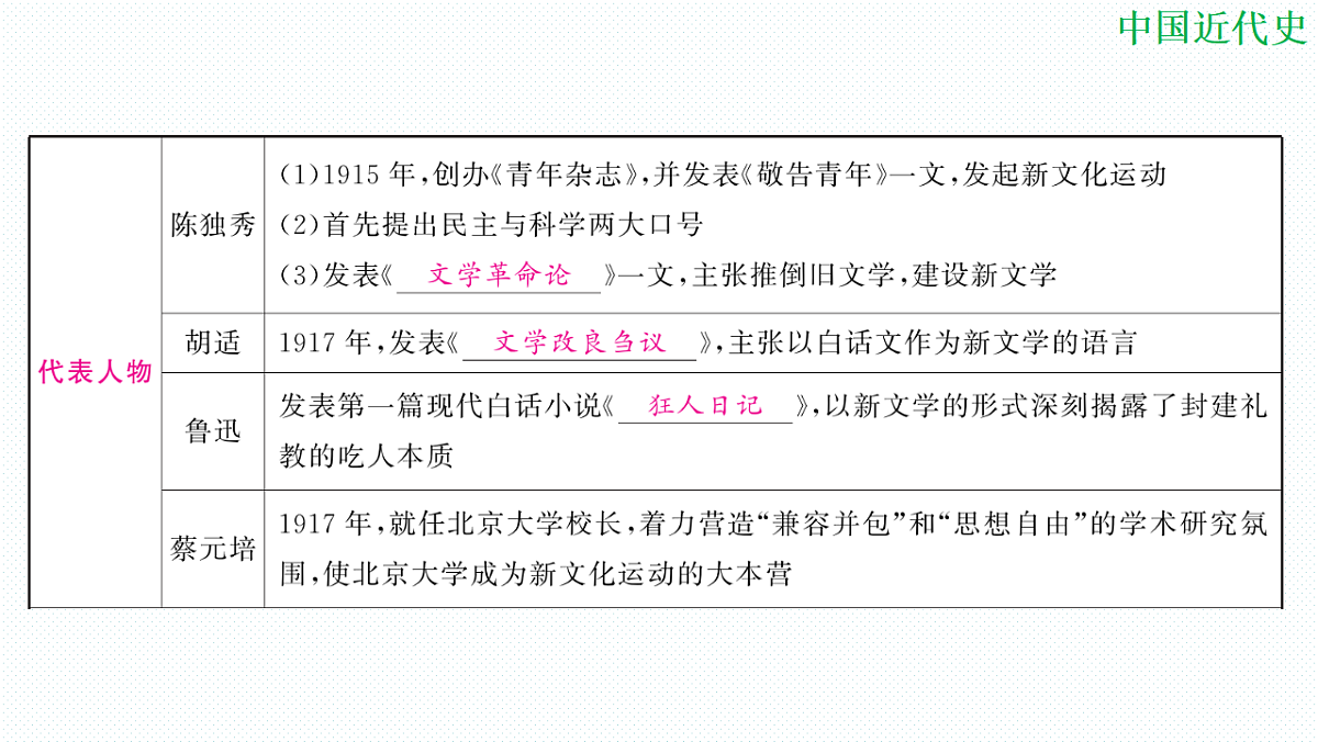 17972480第6页