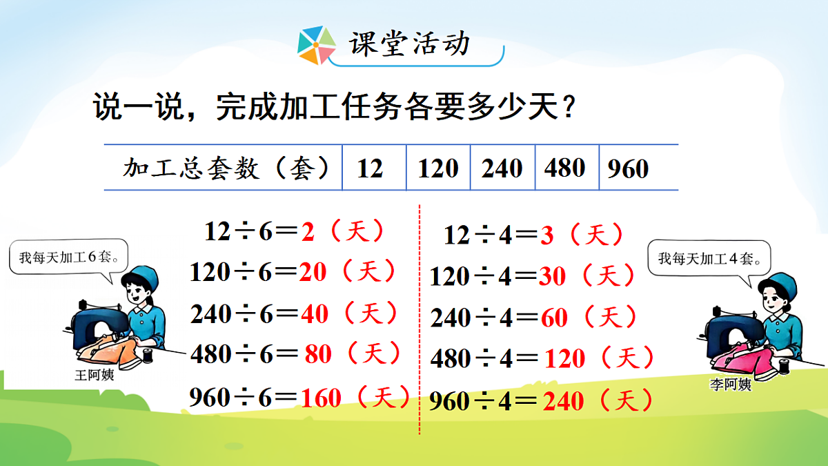 17972657第7页