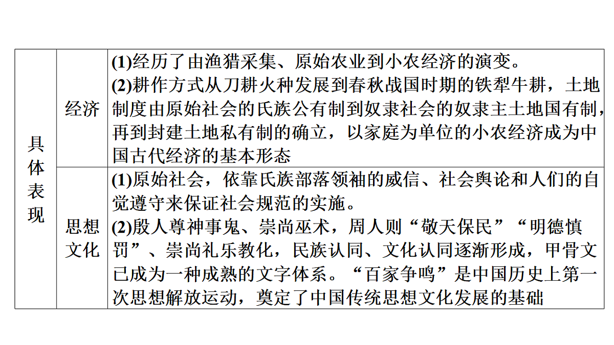 17972734第6页