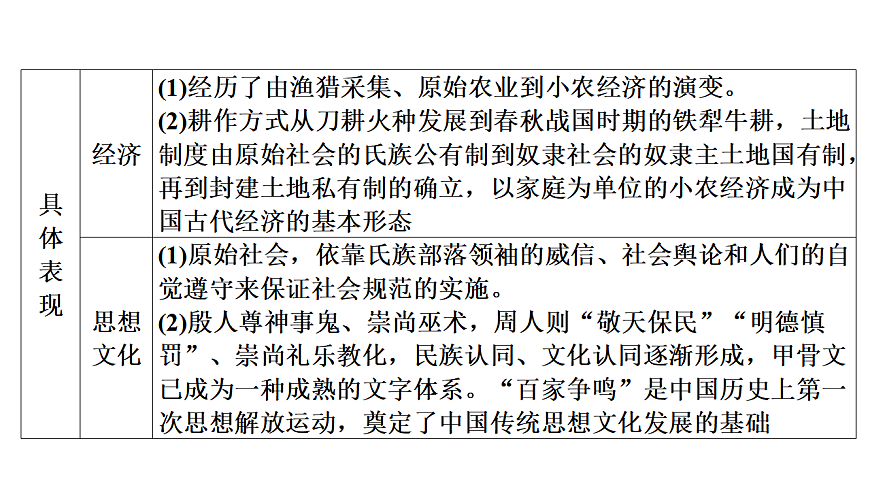 17972734第6页