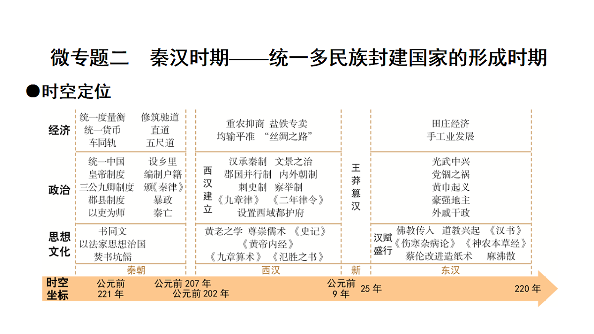 17972734第7页