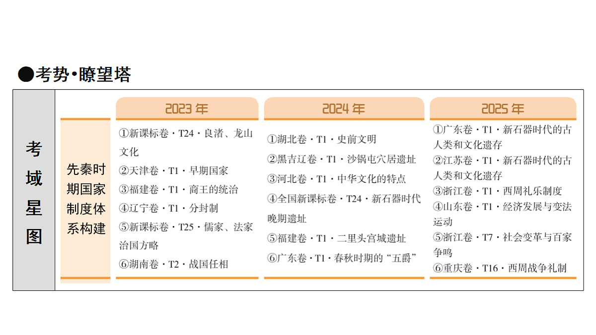 17972736第5页