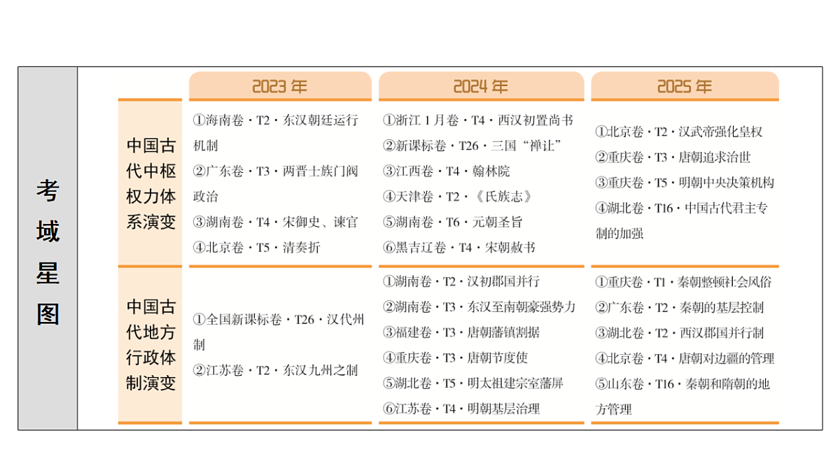 17972736第6页