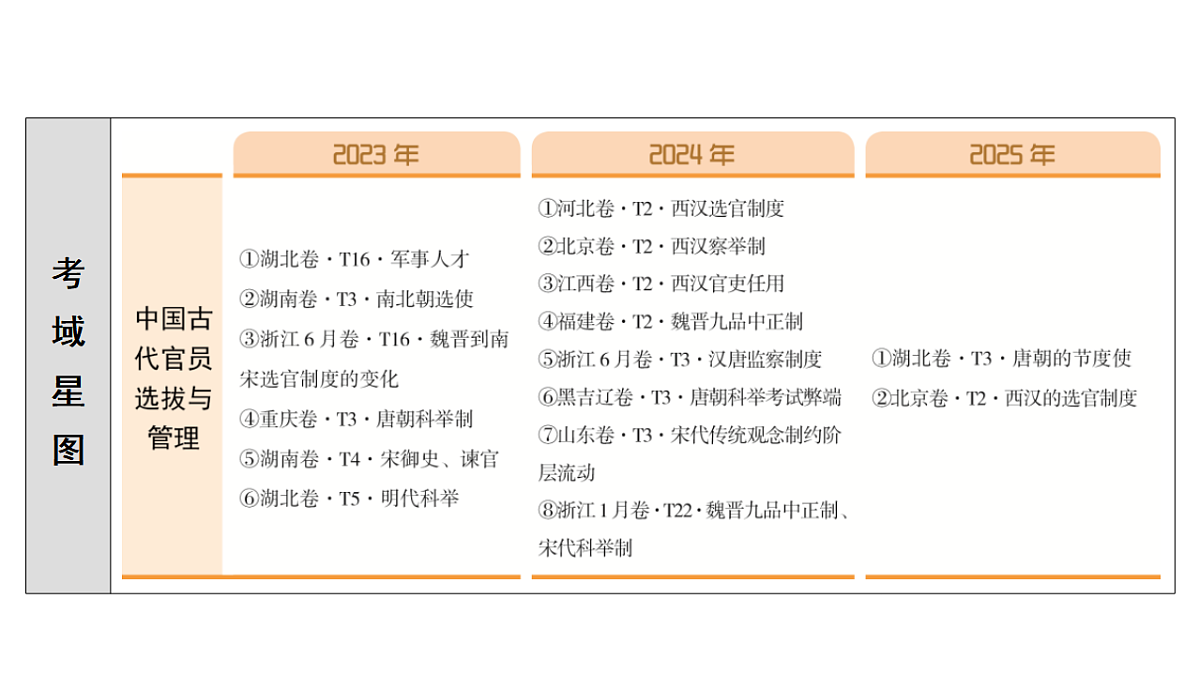 17972736第7页