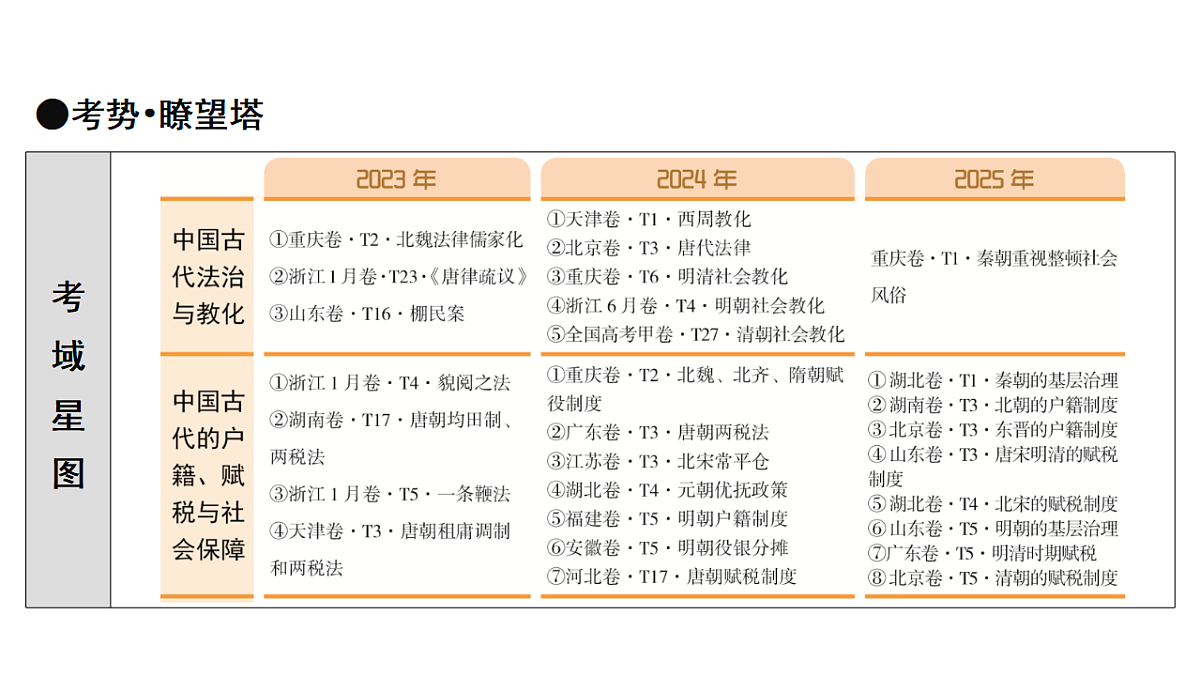 17972738第5页