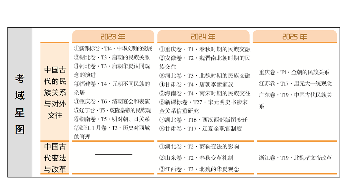 17972738第6页