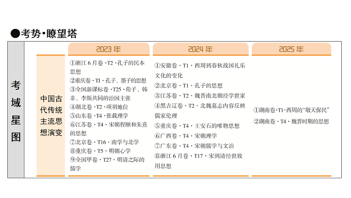 17972742第5页