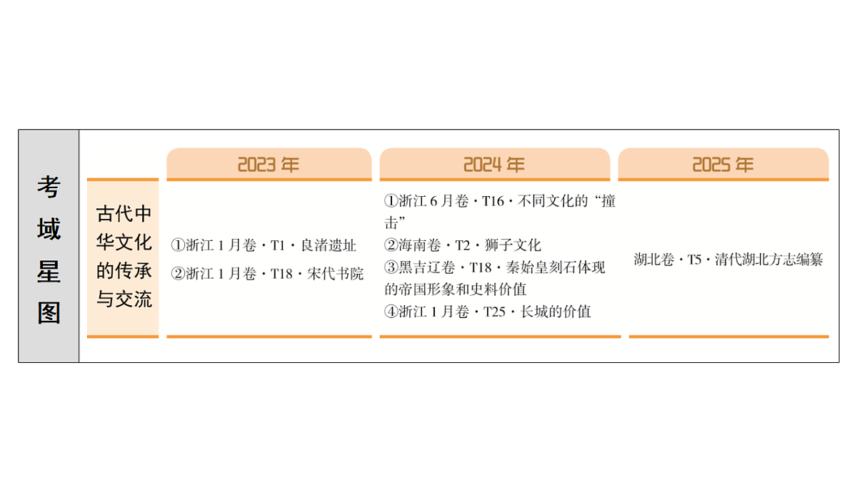 17972742第7页