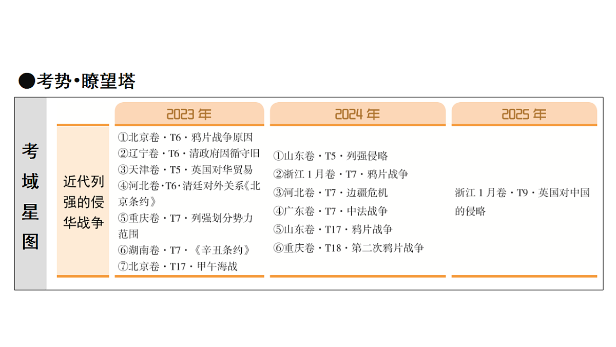17972746第5页