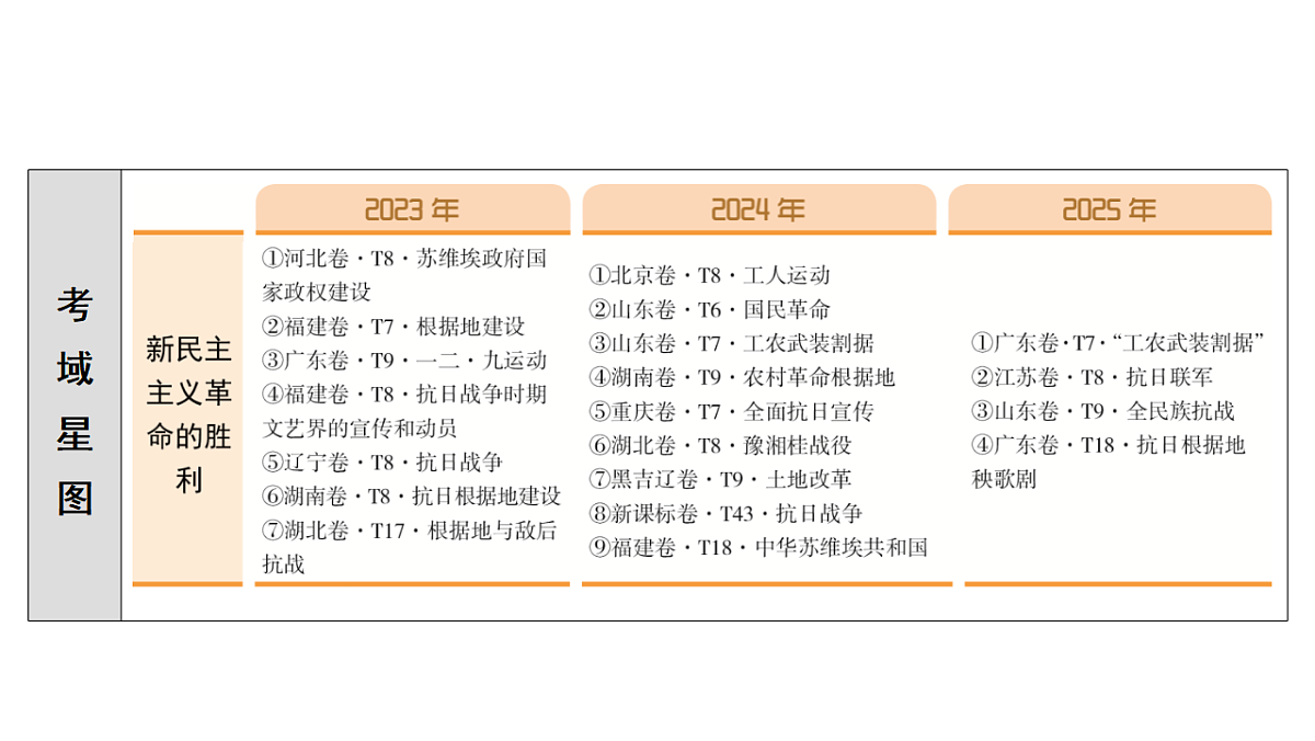 17972746第7页