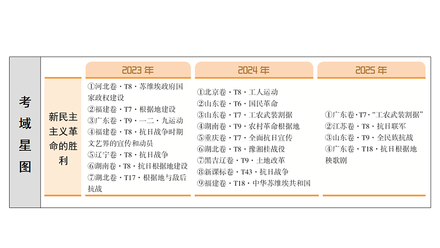 17972746第7页