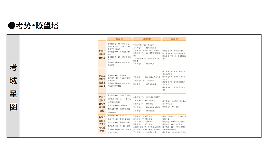 17972748第5页
