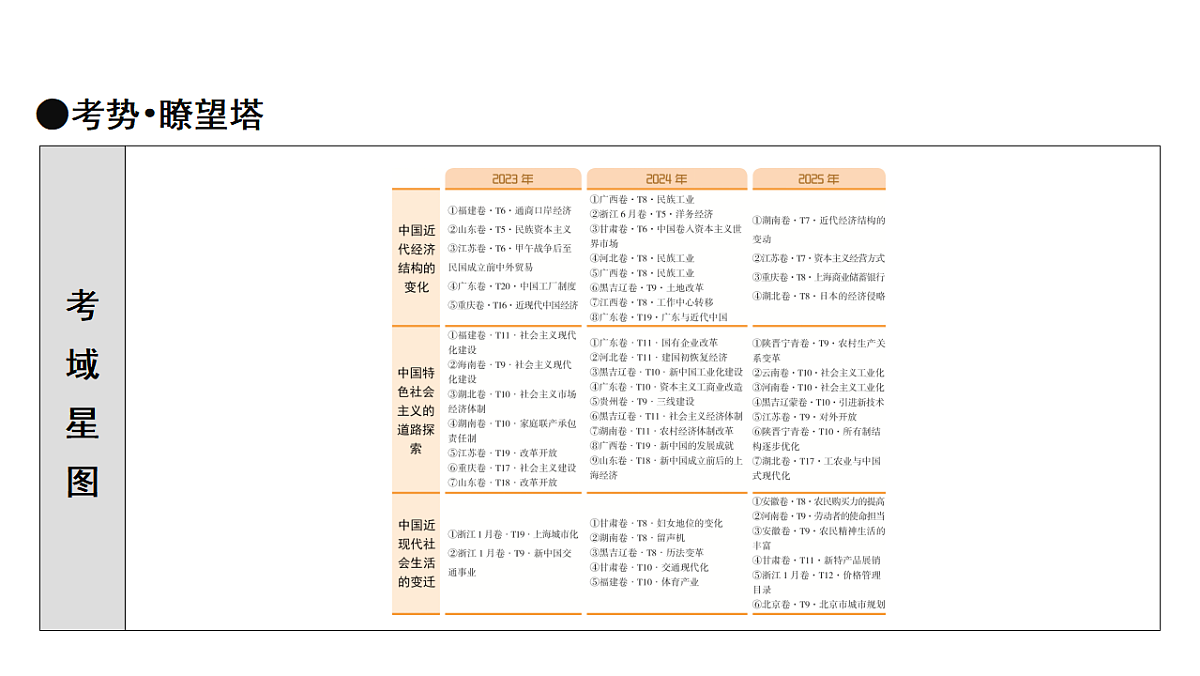 17972750第5页