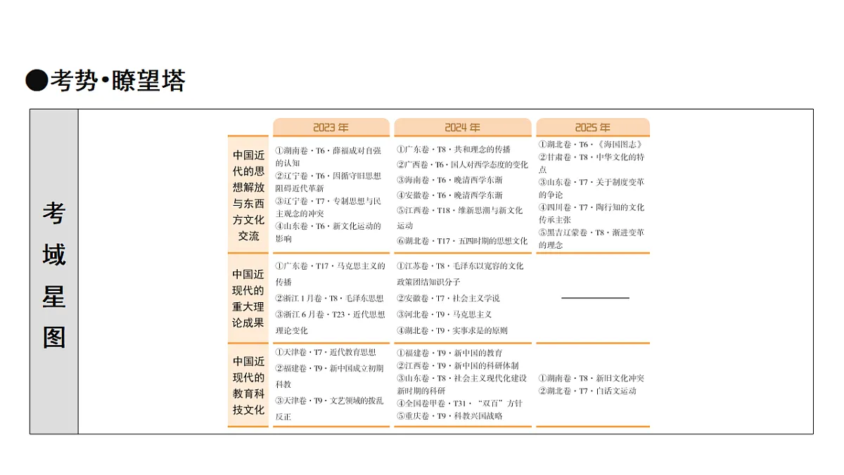 17972752第5页