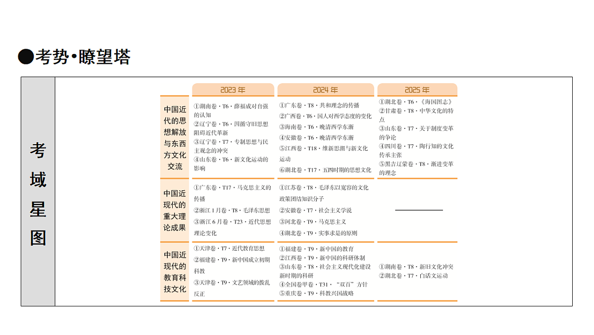 17972752第5页
