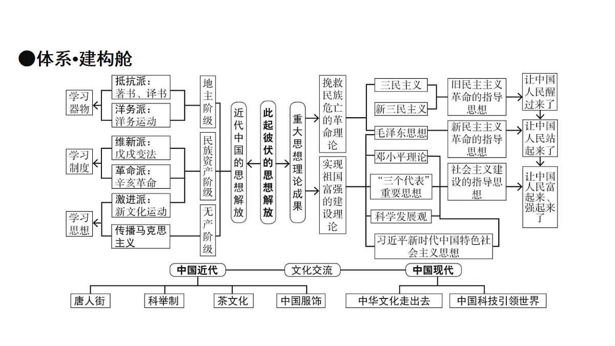 17972752第8页