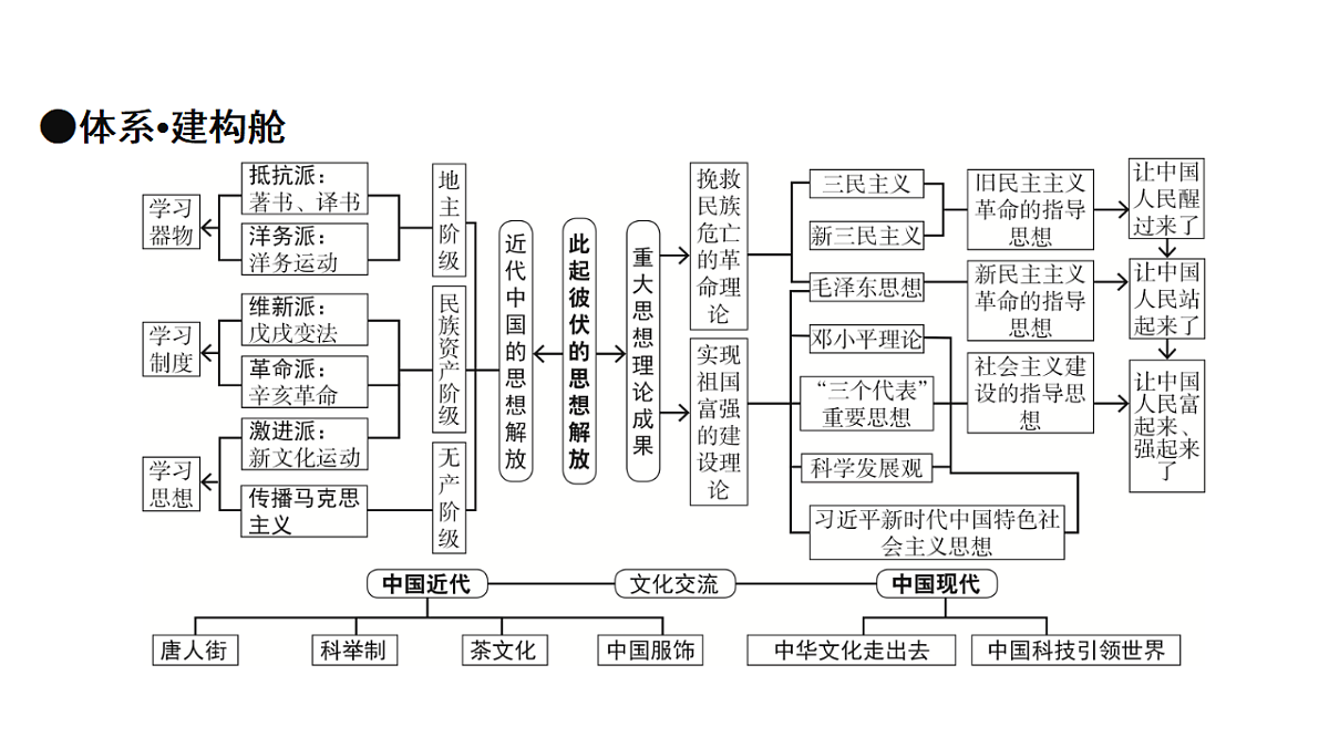 17972752第8页