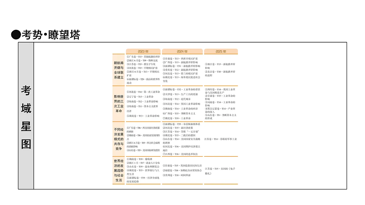 17972758第5页