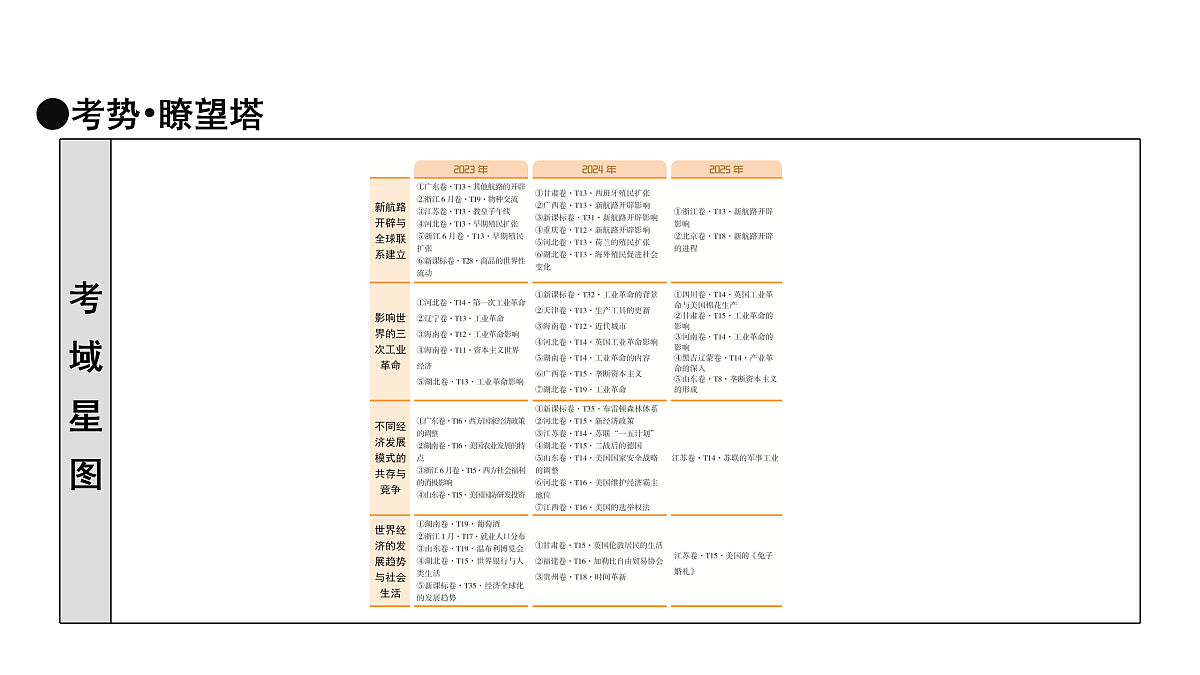 17972758第5页