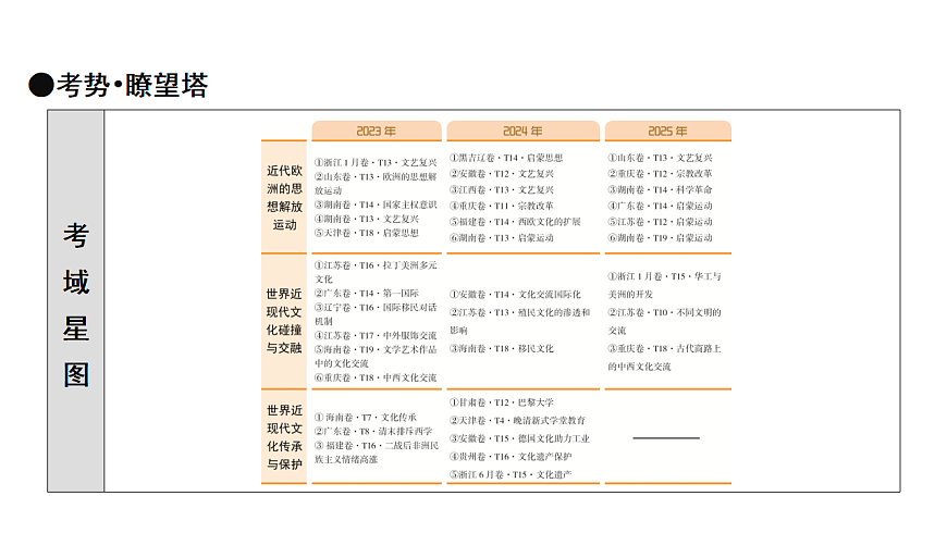 17972760第5页