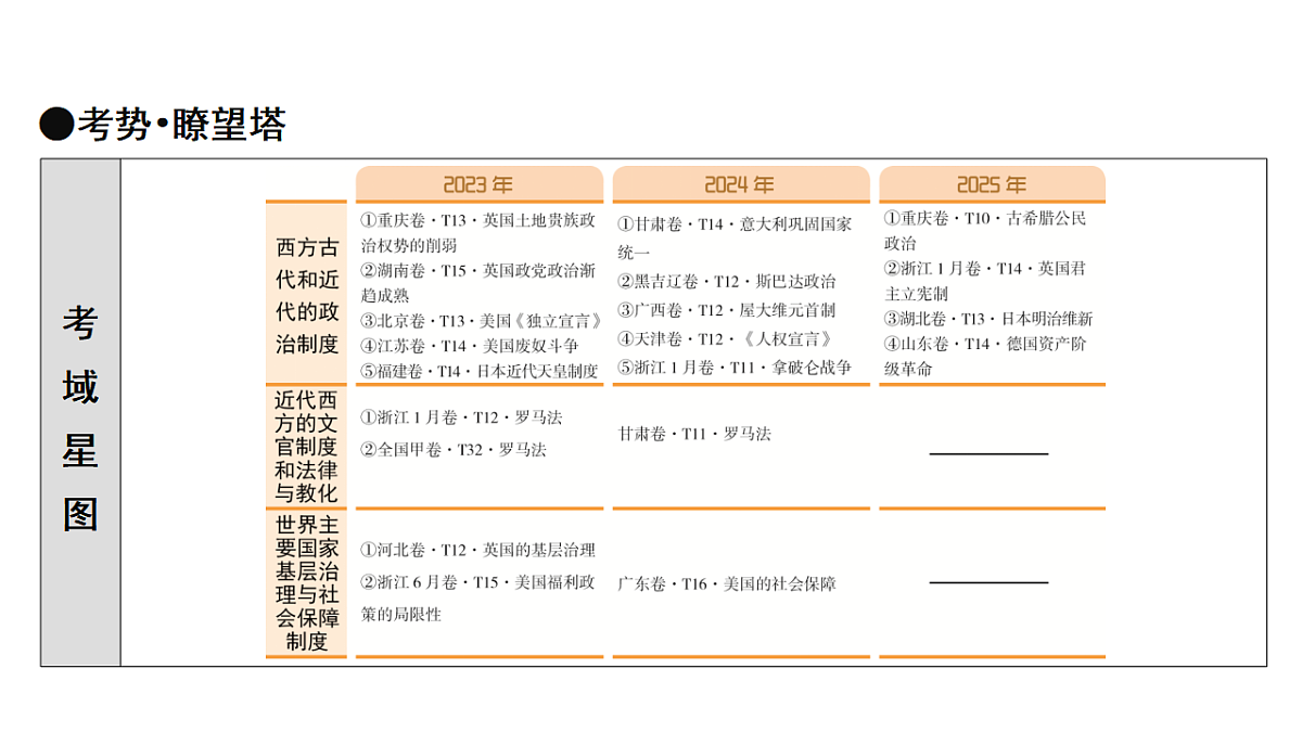 17972762第5页