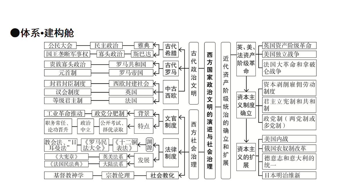 17972762第8页