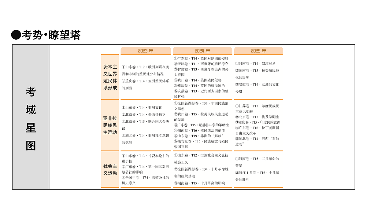 17972765第5页