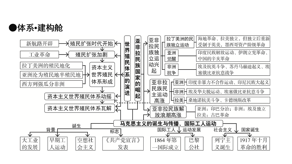 17972765第8页