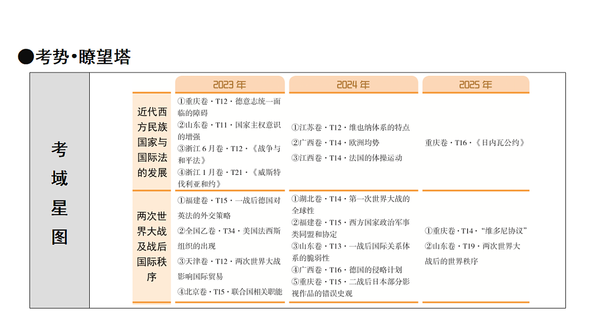17972766第5页