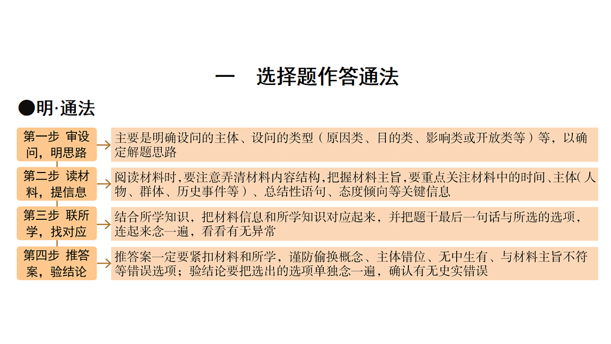 17972809第3页