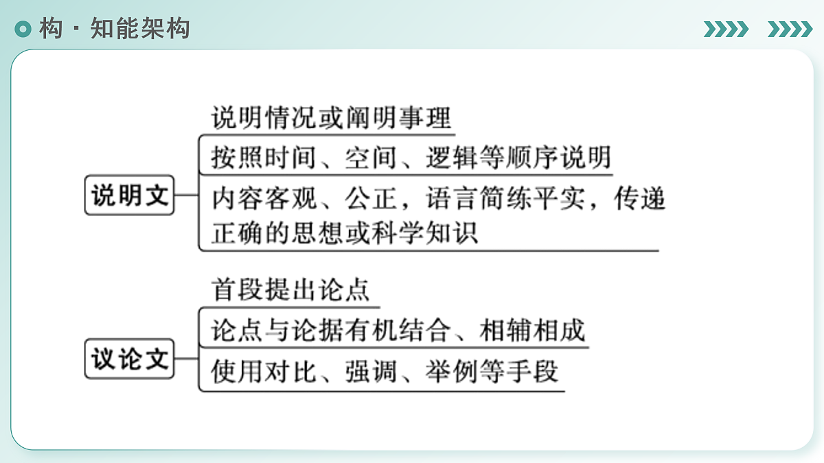 17972833第5页