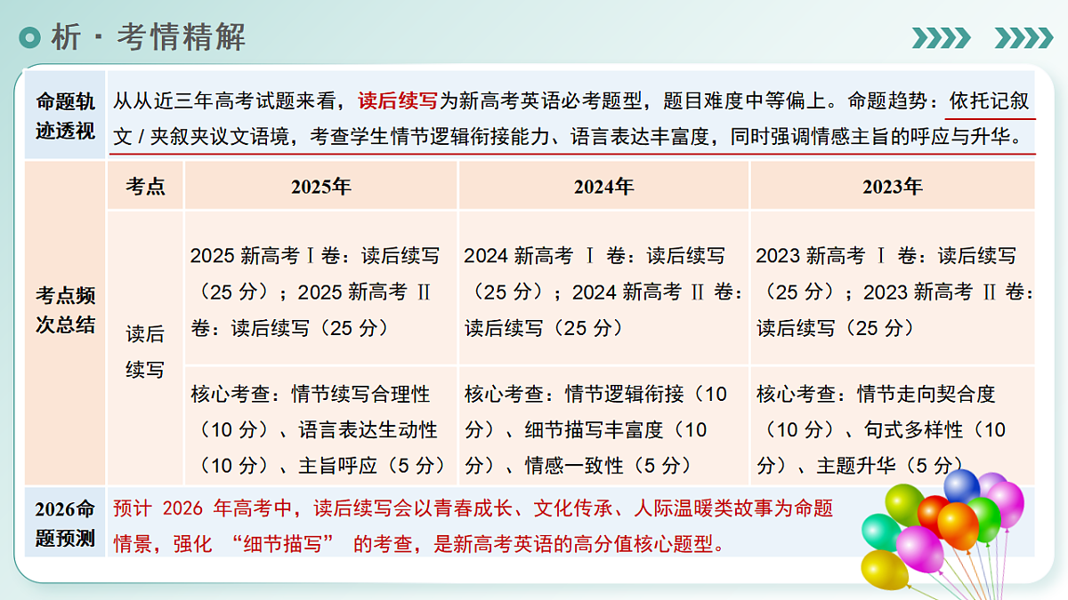 17972835第3页